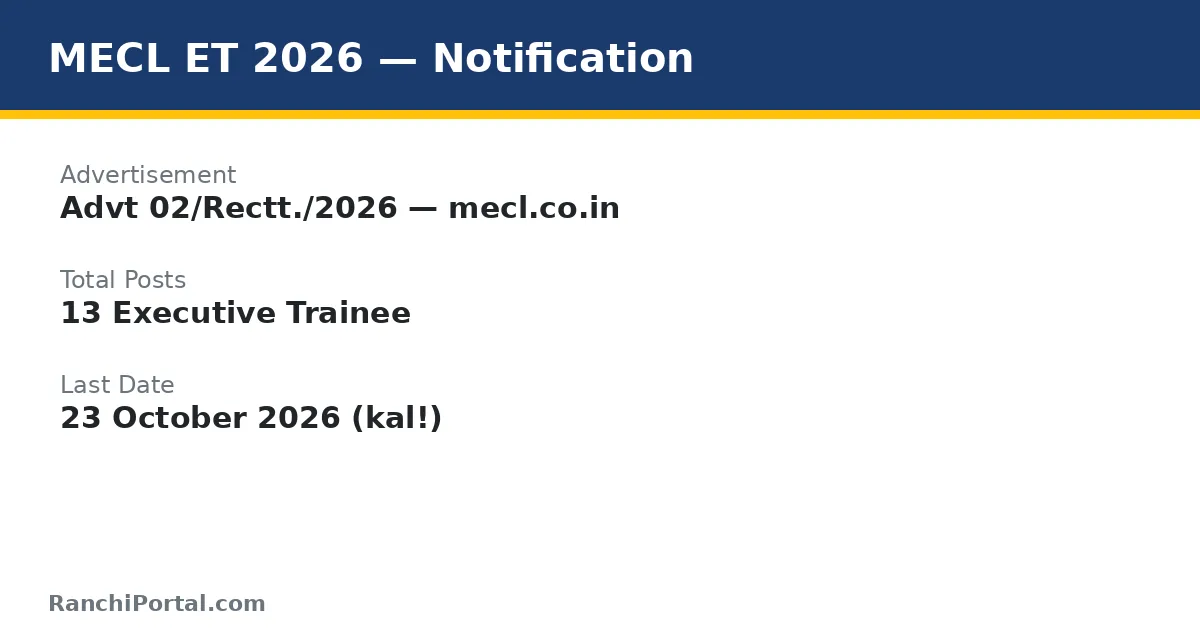 MECL Executive Trainee Recruitment 2026 notification highlights — 13 posts via UPSC ESE 2024 score, last date 23 October 2026