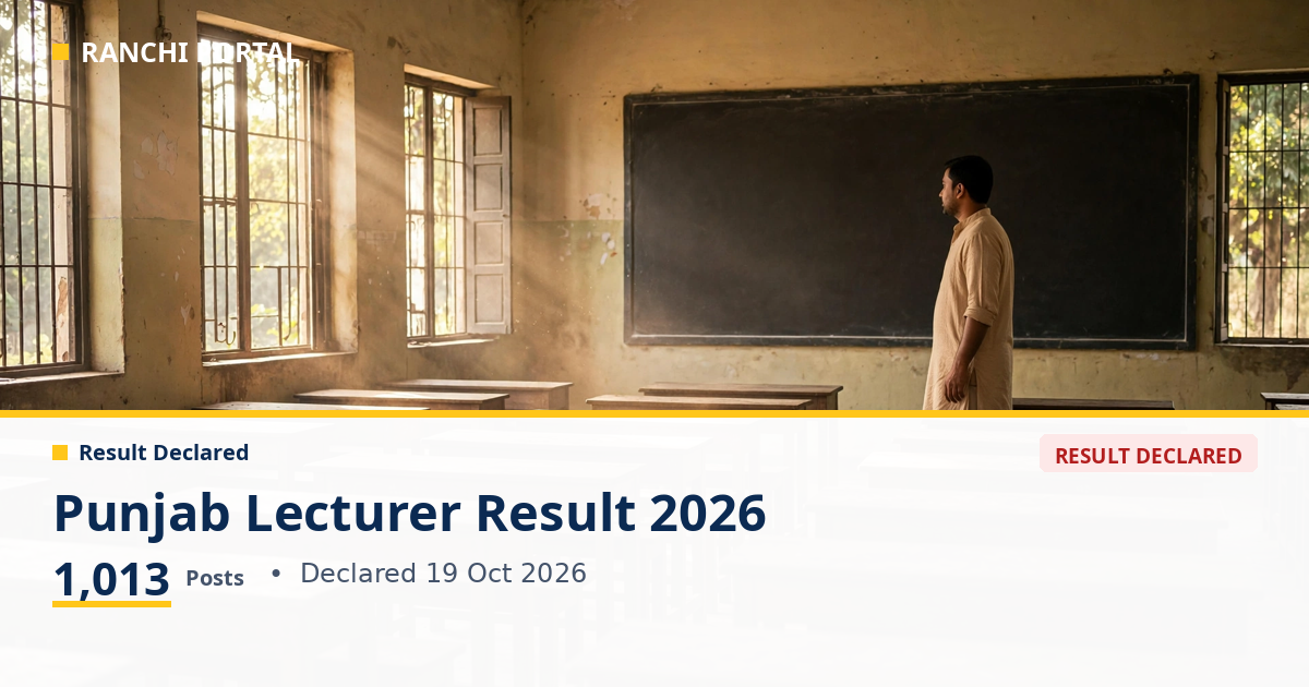 Punjab Lecturer Result 2026 declared — check merit list