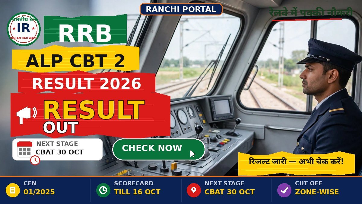RRB ALP CBT 2 Result 2026 Out: Zone-wise Cut Off, Scorecard Download Karein RRB ALP CBT 2 Result 2026 - cut off scorecard