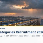 RRB Isolated Categories Recruitment 2026 (CEN 09/2026) — 195 posts short notice