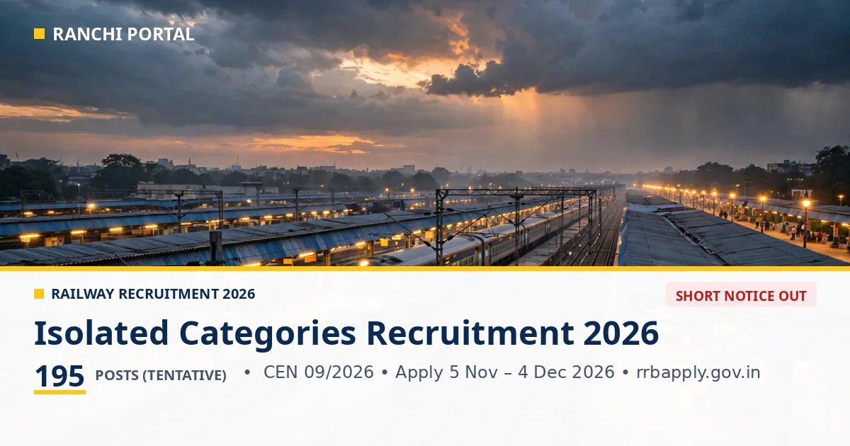 RRB Isolated Categories Recruitment 2026 (CEN 09/2026) — 195 posts short notice