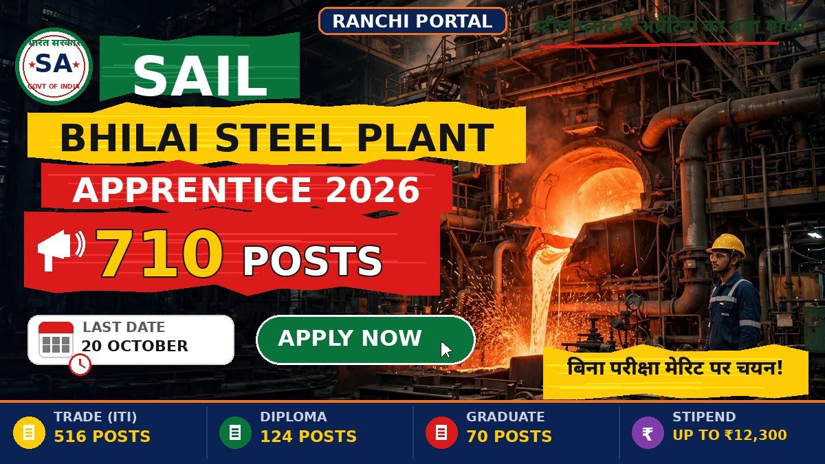 SAIL Bhilai Steel Plant Apprentice 2026 — 710 posts, last date 20 October 2026