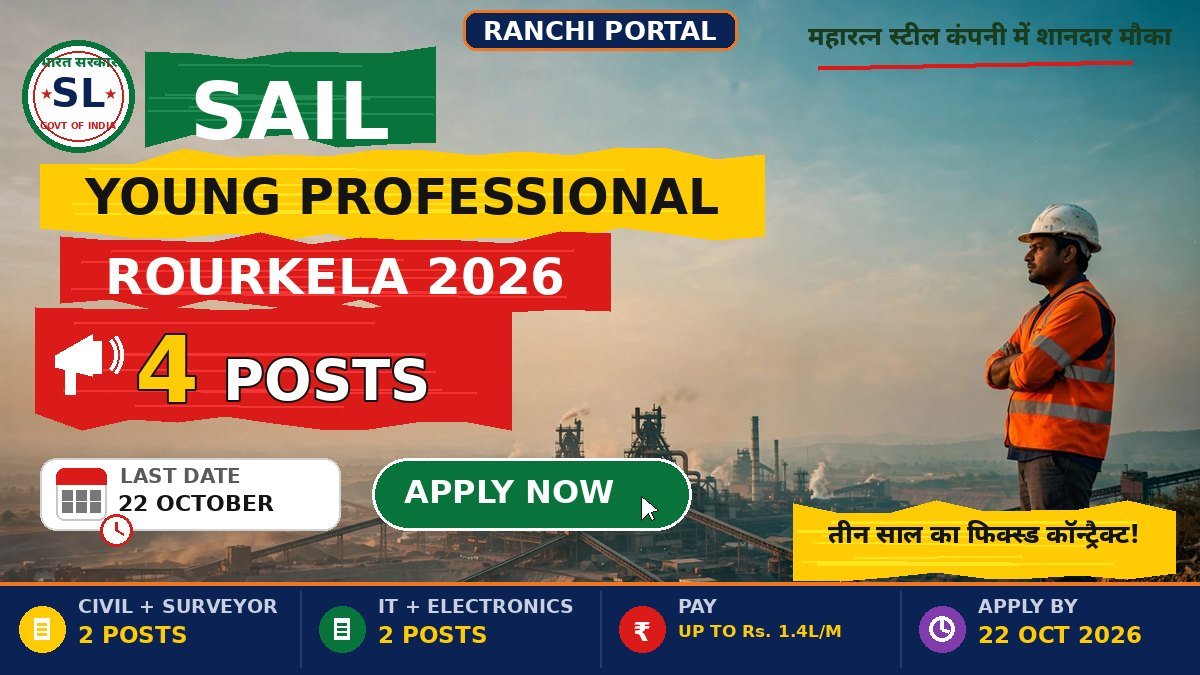 SAIL Rourkela Young Professionals Recruitment 2026 — 4 posts, last date 22 October