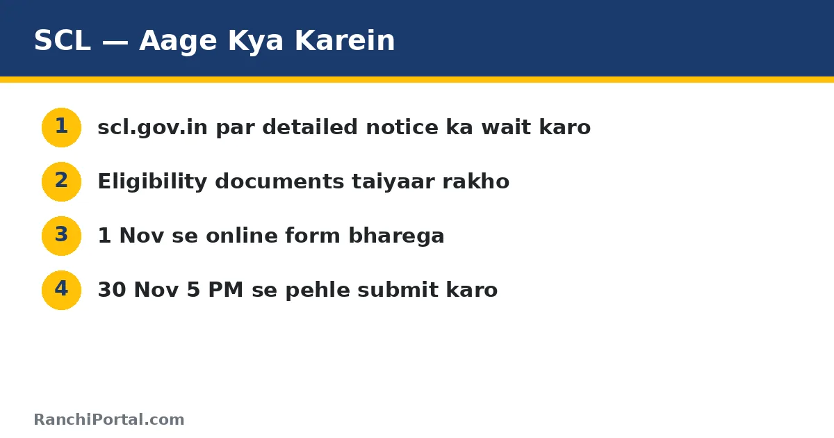 How to apply for SCL Mohali Recruitment 2026 — application steps on scl.gov.in career page
