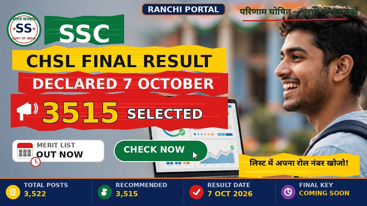 SSC CHSL Final Result 2026 merit list — 3515 candidates selected, result declared 7 October