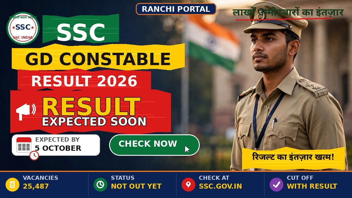 SSC GD Constable Result 2026 — 25,487 posts merit list expected soon