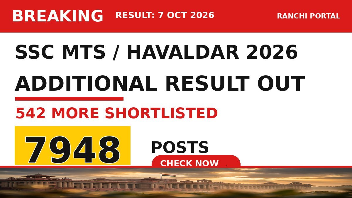 SSC MTS Havaldar Additional Result 2026 — 542 candidates shortlisted for PET PST, merit list PDF at ssc.gov.in