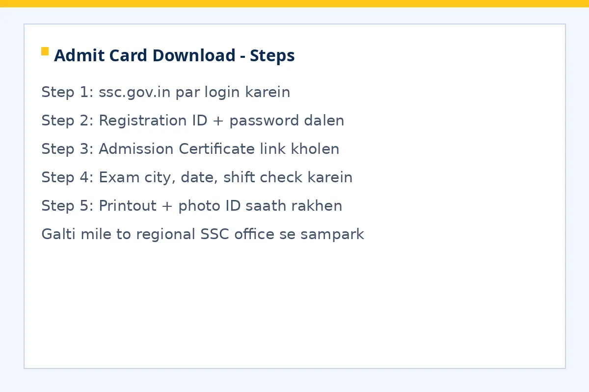 SSC JE admit card download steps exam day checklist