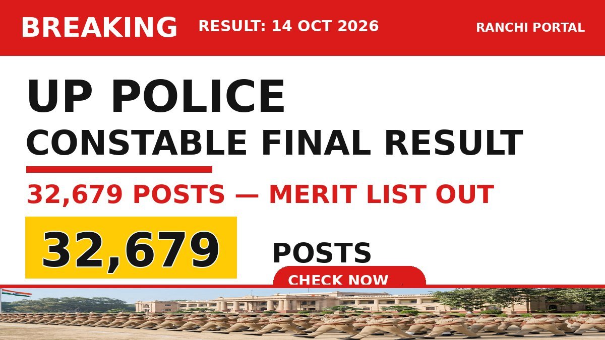 UP Police Constable Final Result 2026 — 32,679 posts merit list declared 14 October, check roll number on uppbpb.gov.in