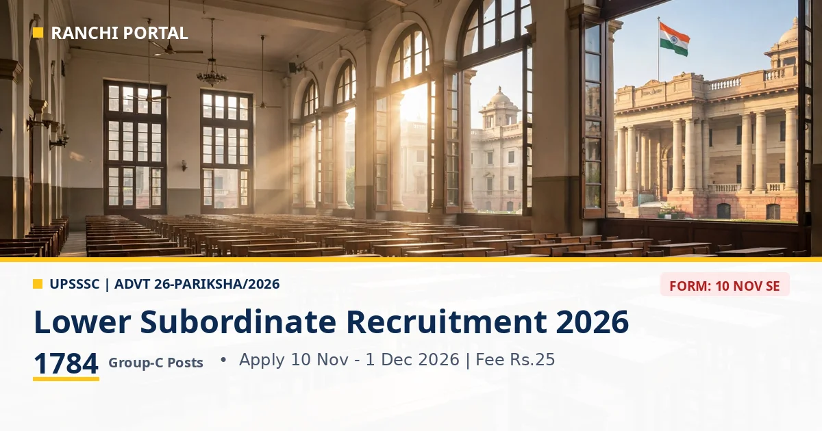 UPSSSC Lower Subordinate Recruitment 2026 — 1784 Group-C posts