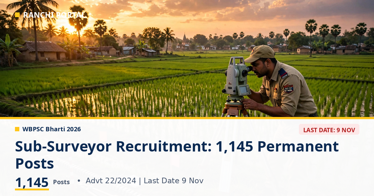 WBPSC Sub Surveyor Recruitment 2026 — 1,145 permanent posts, last date 9 November 2026