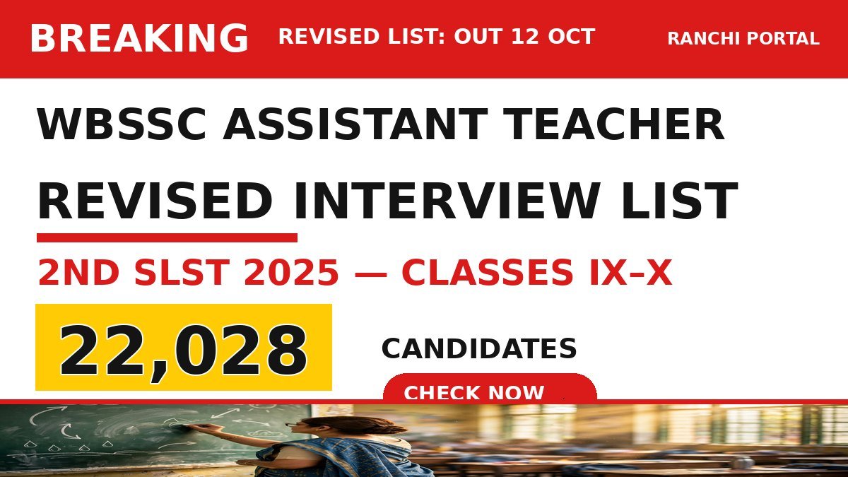 WBSSC Assistant Teacher Interview List 2026